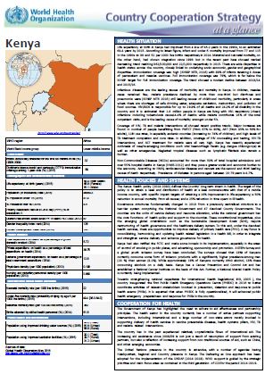 Country Cooperation Strategy at a glance: Kenya