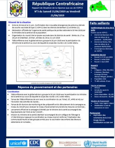 Rapport de Situation de la réponse aux cas de VDPV2 