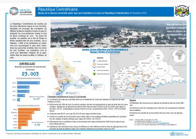 Aperçu de la réponse sectorielle santé face aux inondations en cours en RCA - Aperçu du 9 novembre 2019