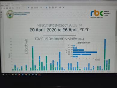 Rwanda COVID_19 Epidemiological Bulletin