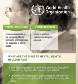 World Mental Health Day 2013