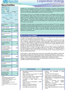 Country Cooperation Strategy at a glance: Seychelles