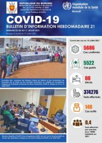 Bulletins d'information hebdomadaire sur la COVID-19